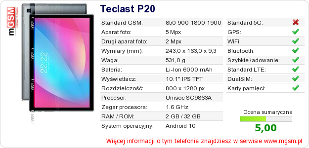 Dane telefonu Teclast P20 Dane telefonu Teclast P20