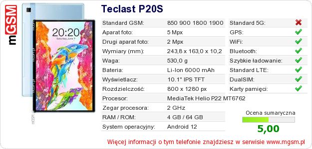 Dane telefonu Teclast P20S