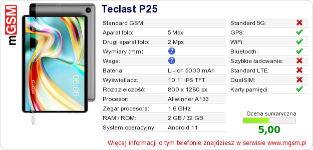 Dane telefonu Teclast P25