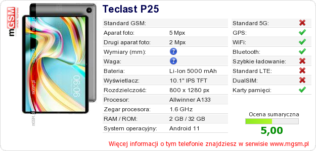 Dane telefonu Teclast P25