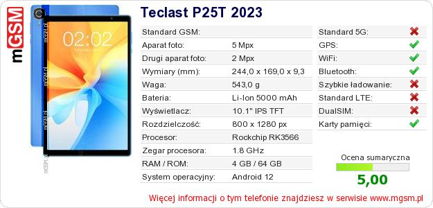 Dane telefonu Teclast P25T 2023 Dane telefonu Teclast P25T 2023