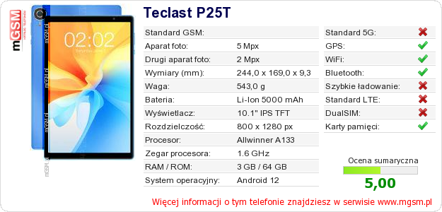 Dane telefonu Teclast P25T