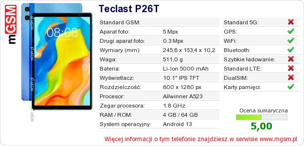 Dane telefonu Teclast P26T Dane telefonu Teclast P26T