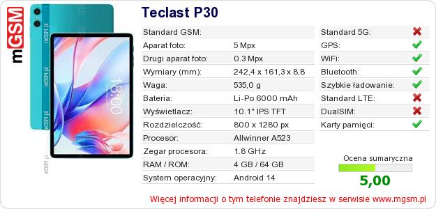 Dane telefonu Teclast P30 Dane telefonu Teclast P30