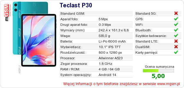 Dane telefonu Teclast P30