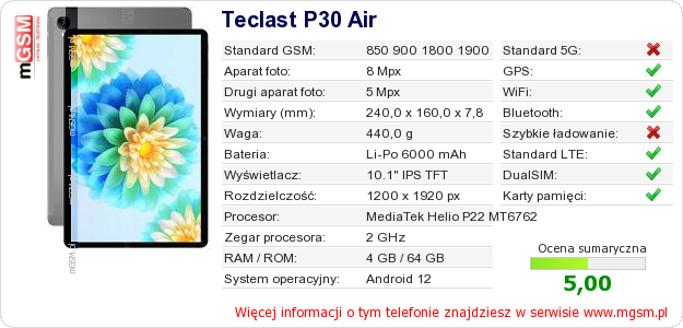 Dane telefonu Teclast P30 Air Dane telefonu Teclast P30 Air