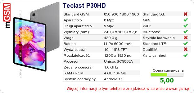 Dane telefonu Teclast P30HD Dane telefonu Teclast P30HD