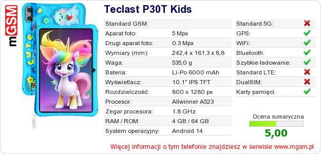 Dane telefonu Teclast P30T Kids Dane telefonu Teclast P30T Kids