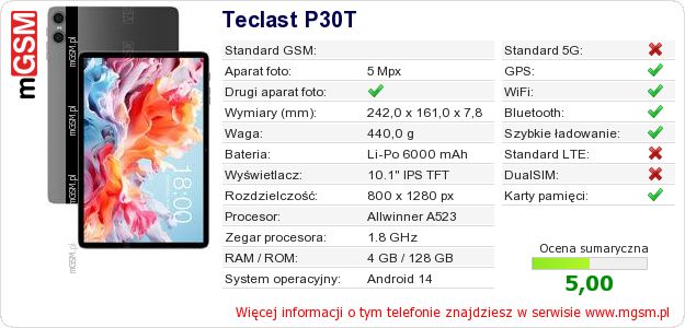 Dane telefonu Teclast P30T