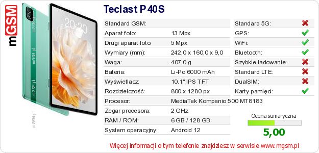 Dane telefonu Teclast P40S