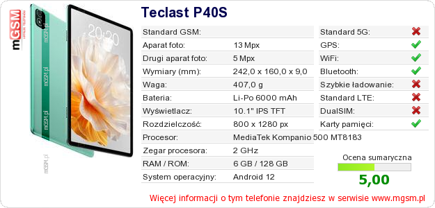Dane telefonu Teclast P40S Dane telefonu Teclast P40S