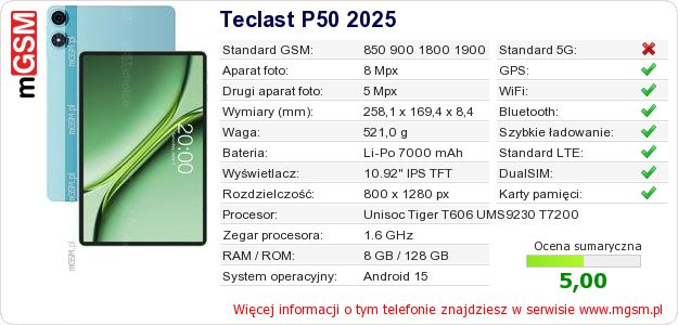 Dane telefonu Teclast P50 2025 Dane telefonu Teclast P50 2025