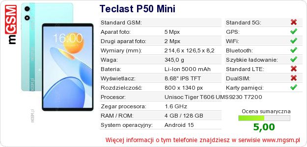 Dane telefonu Teclast P50 Mini
