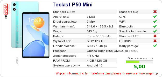 Dane telefonu Teclast P50 Mini Dane telefonu Teclast P50 Mini