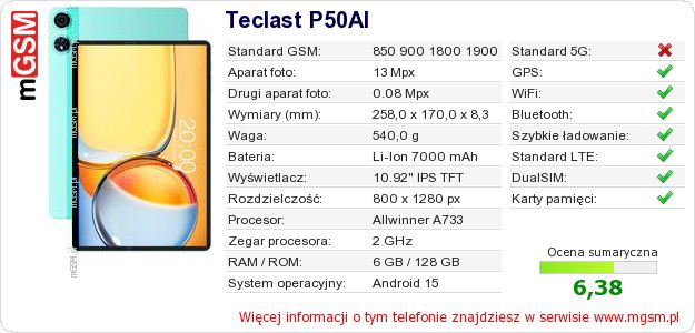 Dane telefonu Teclast P50AI