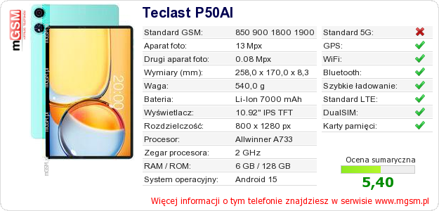 Dane telefonu Teclast P50AI