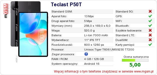 Dane telefonu Teclast P50T