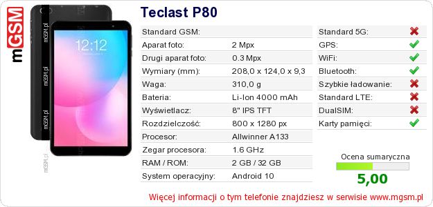 Dane telefonu Teclast P80 Dane telefonu Teclast P80