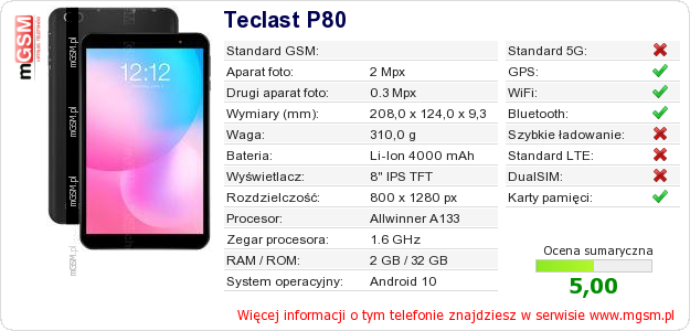 Dane telefonu Teclast P80 Dane telefonu Teclast P80