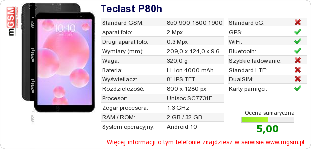 Dane telefonu Teclast P80h