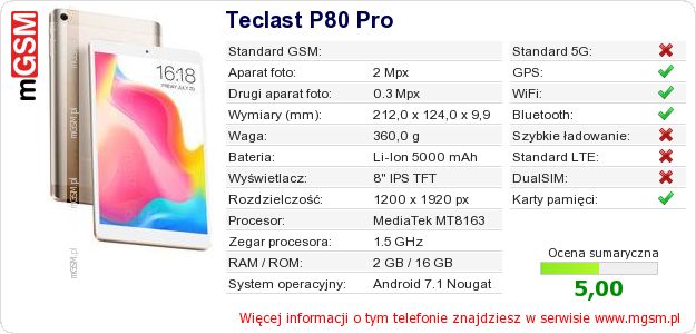 Dane telefonu Teclast P80 Pro Dane telefonu Teclast P80 Pro