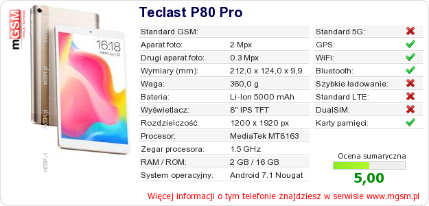 Dane telefonu Teclast P80 Pro