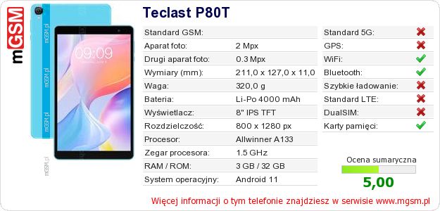 Dane telefonu Teclast P80T