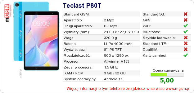 Dane telefonu Teclast P80T