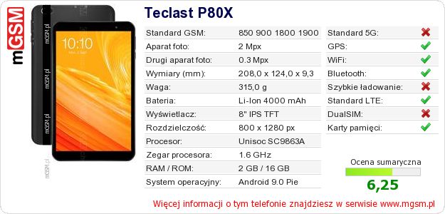 Dane telefonu Teclast P80X