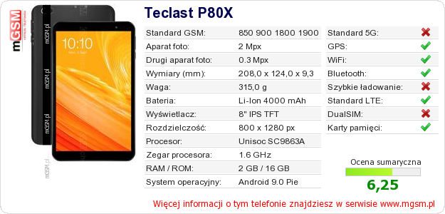 Dane telefonu Teclast P80X