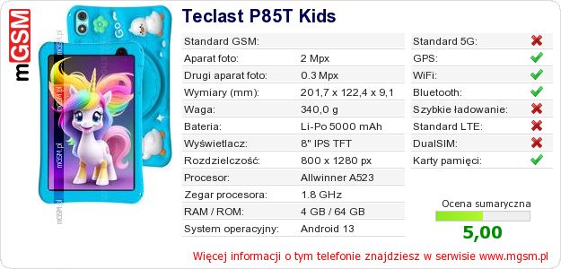 Dane telefonu Teclast P85T Kids Dane telefonu Teclast P85T Kids