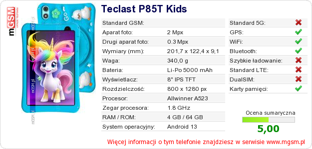 Dane telefonu Teclast P85T Kids Dane telefonu Teclast P85T Kids