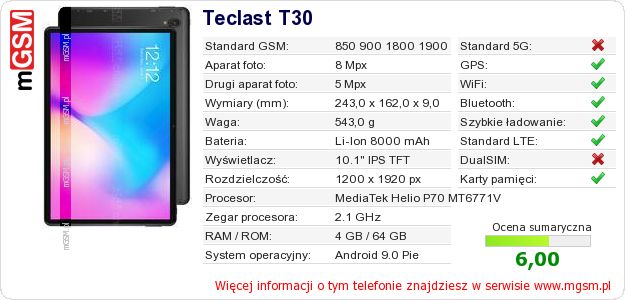 Dane telefonu Teclast T30