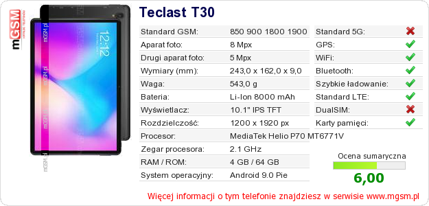 Dane telefonu Teclast T30