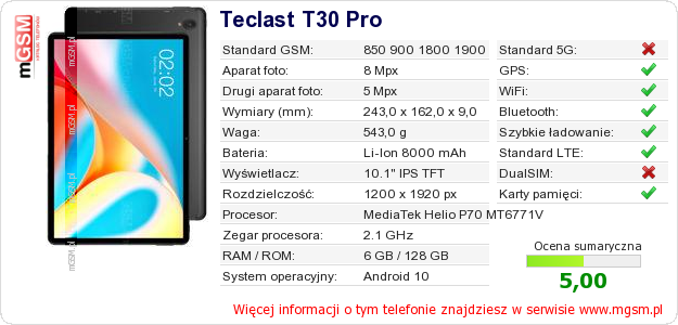 Dane telefonu Teclast T30 Pro Dane telefonu Teclast T30 Pro