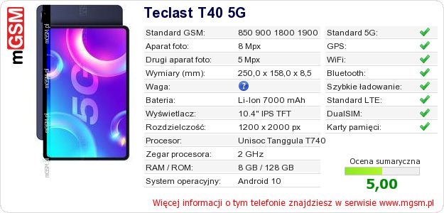 Dane telefonu Teclast T40 5G