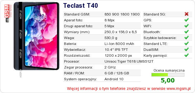 Dane telefonu Teclast T40
