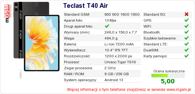 Dane telefonu Teclast T40 Air Dane telefonu Teclast T40 Air