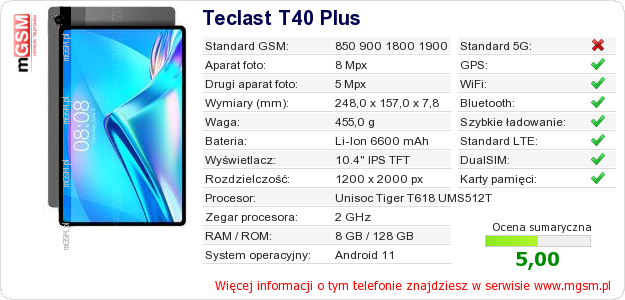 Dane telefonu Teclast T40 Plus