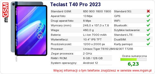 Dane telefonu Teclast T40 Pro 2023