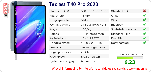 Dane telefonu Teclast T40 Pro 2023 Dane telefonu Teclast T40 Pro 2023