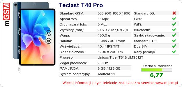 Dane telefonu Teclast T40 Pro