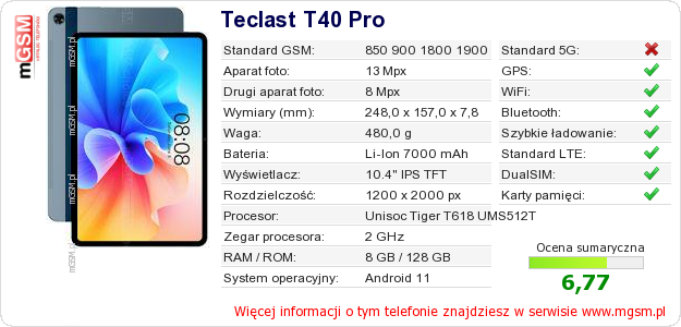Dane telefonu Teclast T40 Pro