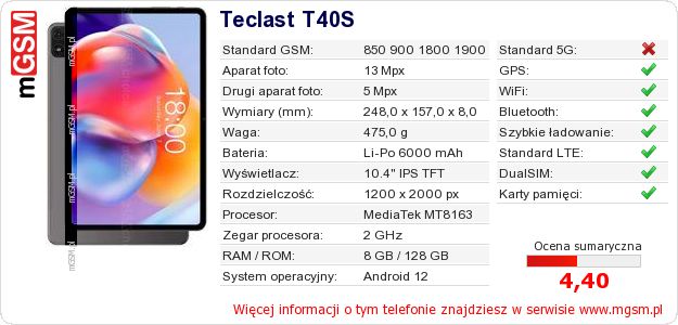 Dane telefonu Teclast T40S