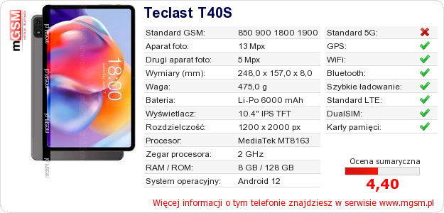 Dane telefonu Teclast T40S