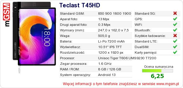 Dane telefonu Teclast T45HD
