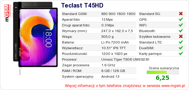 Dane telefonu Teclast T45HD