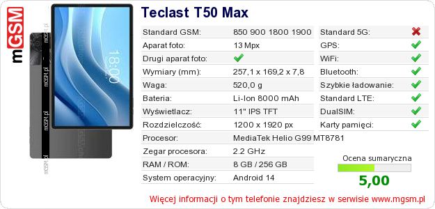 Dane telefonu Teclast T50 Max