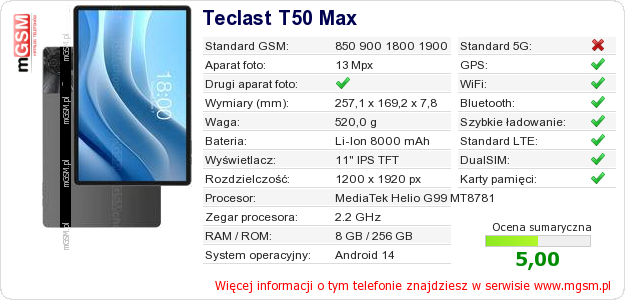 Dane telefonu Teclast T50 Max