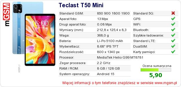 Dane telefonu Teclast T50 Mini